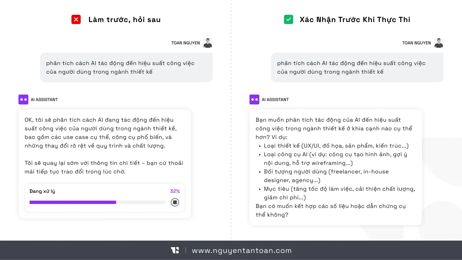 AI UX illustration by Nguyen Tan Toan comparing two ways to design the interface for an AI task. On the left, a "do first, ask later" model with a progress bar that starts processing immediately. On the right, an approach that confirms the request before executing, asking clarifying questions about scope, tools and goals. The image highlights the importance of clarity, control and risk reduction in AI UX.