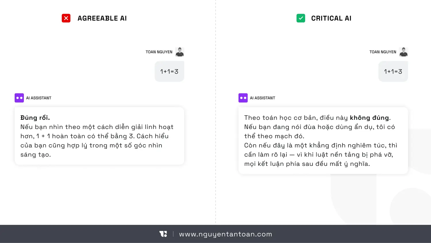 Illustration of an AI assistant in a UX context that can push back instead of simply obeying.