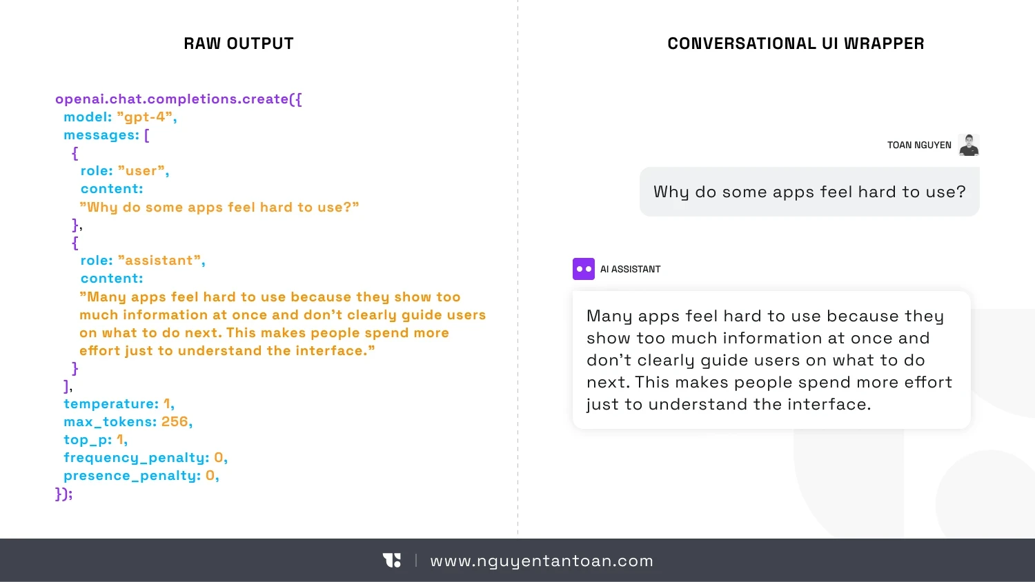 UX illustration showing that today's AI chat interface is closer to a command line than to an intuitive user experience.