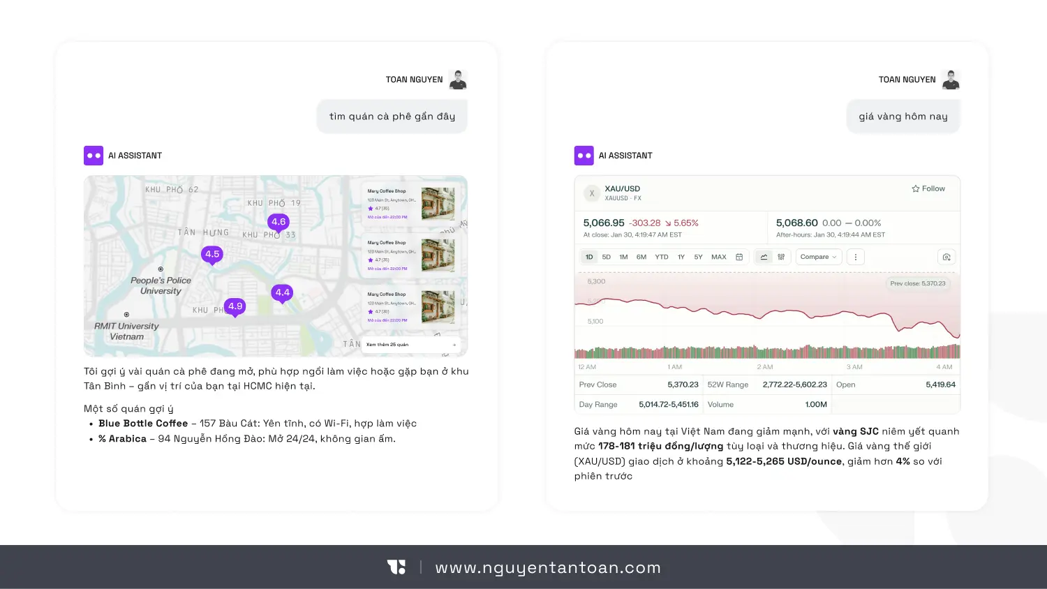 UX illustration of an AI interface generated dynamically from context instead of a fixed layout.